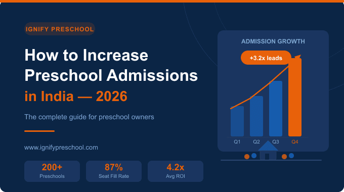 Preschool admissions consultant helping school owner fill seats India.