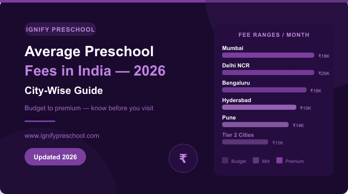 Indian parent reviewing preschool fee structure with admissions counsellor.